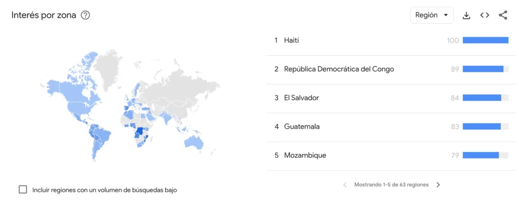 Análisis geográfico google trends