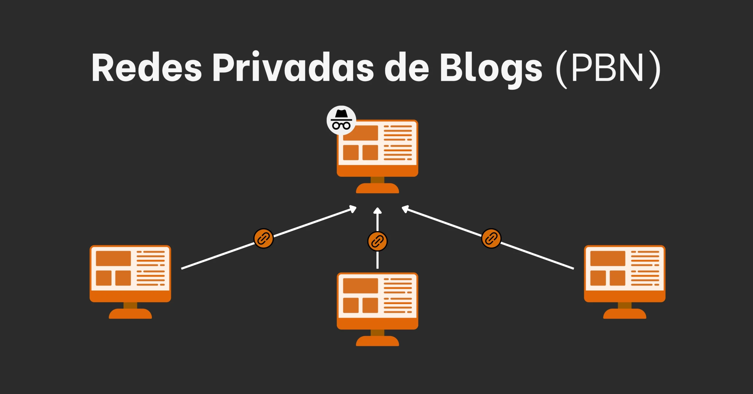 qué son las Redes de blogs privadas (PBN)